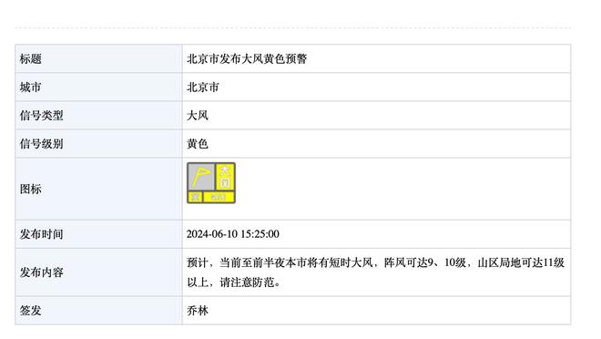 记者：墨西哥球队蒙特雷有意卡洛斯-维尼修斯，已与富勒姆接触