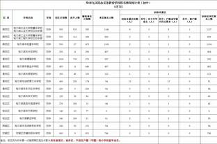 卢卡库近17场欧联杯比赛打进20球，连续9场欧联杯主场比赛破门