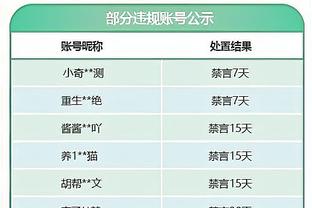 快银！奎克利近5战场均21.8分6板5.2助 三项命中率49.4/47.6/90%